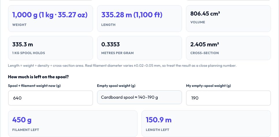 Screenshot of the free Filament Weight ⇄ Length Converter tool on AZRS QuickFix